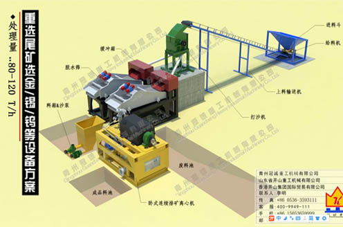 網(wǎng)站建設流程